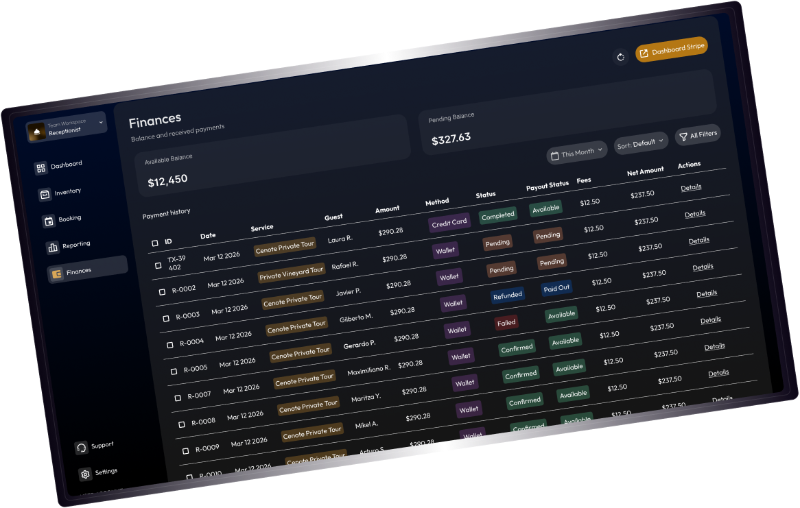 Inventory and finance dashboard